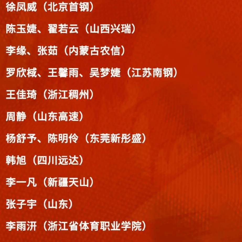 联系作者删, 推动, 级赛事的老