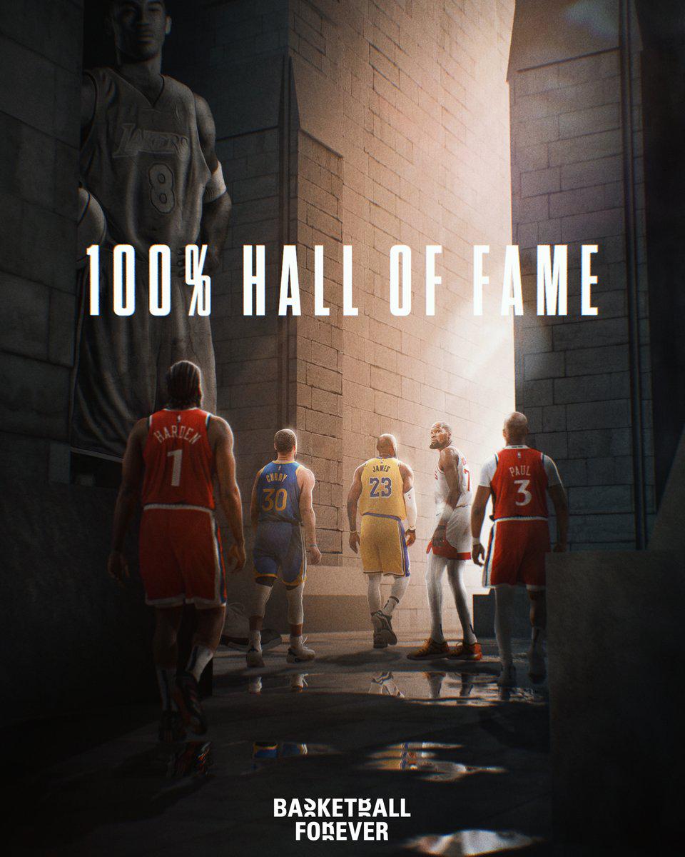 目前现役球, 根据统计, MVP