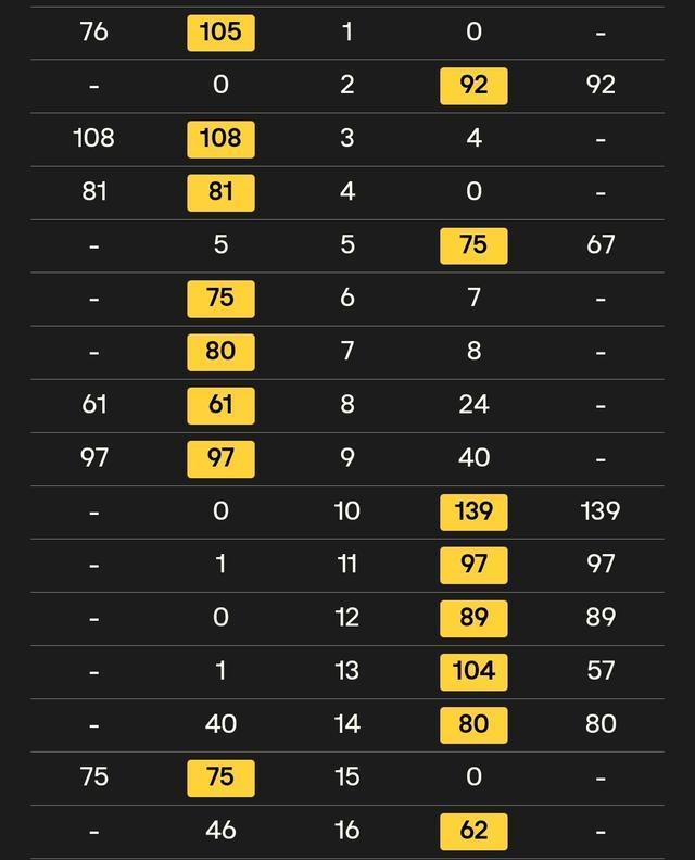 img, 先拿到, 会的能力以