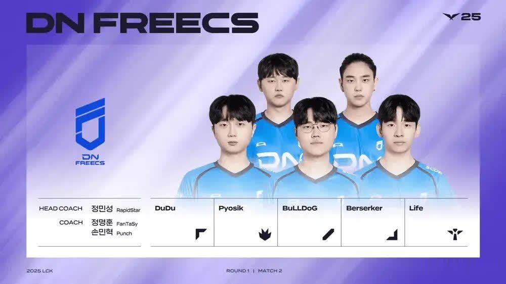 Bc, 上单和打野 Bc, 上单和打野