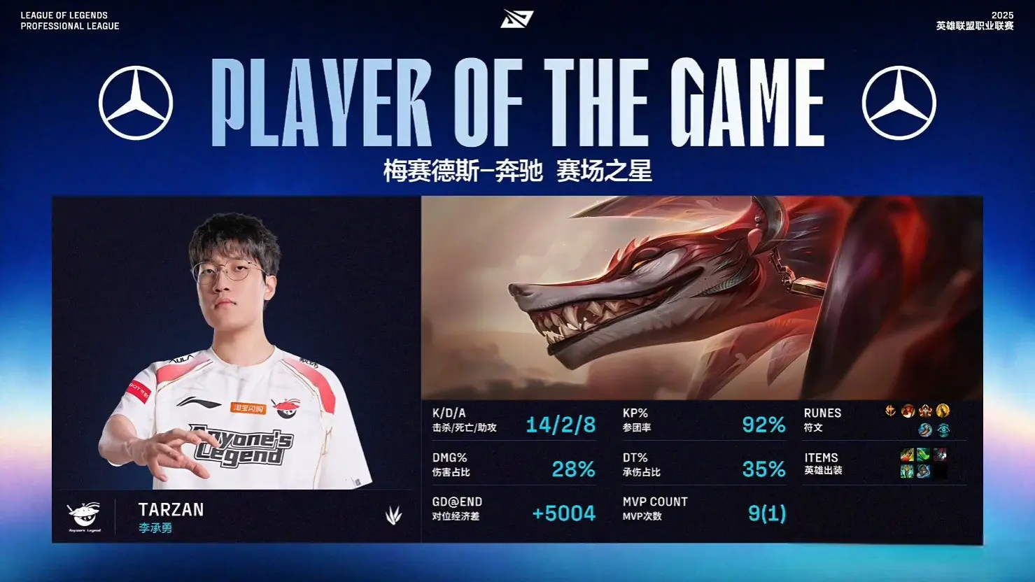 想说的吗, leave 想说的吗, leave