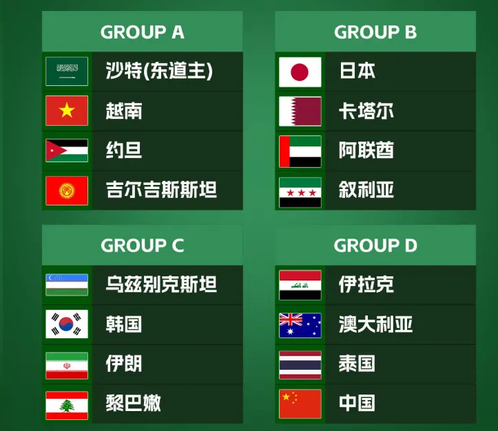 中国U, div, 拉木